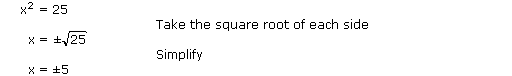 principal-square-root